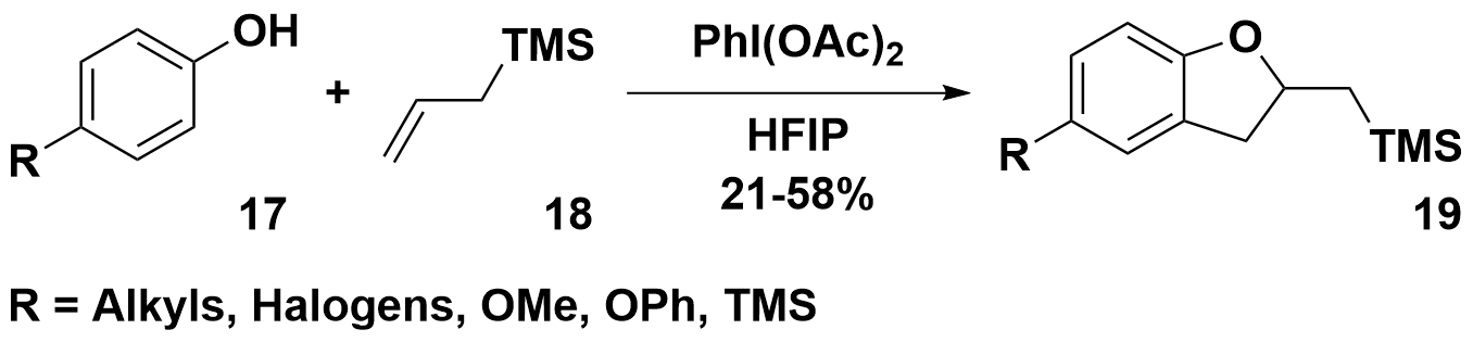 cycloadditions1