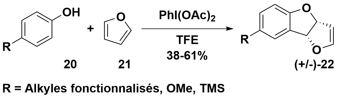 cycloaddtions1