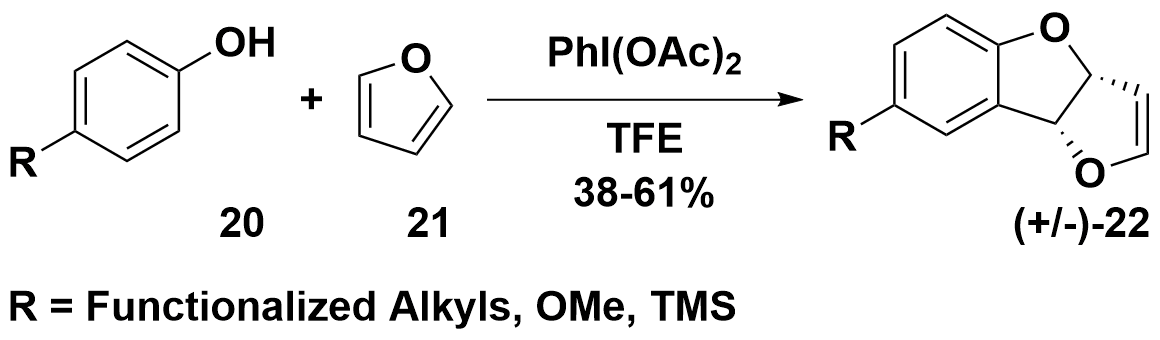 cycloadditions1