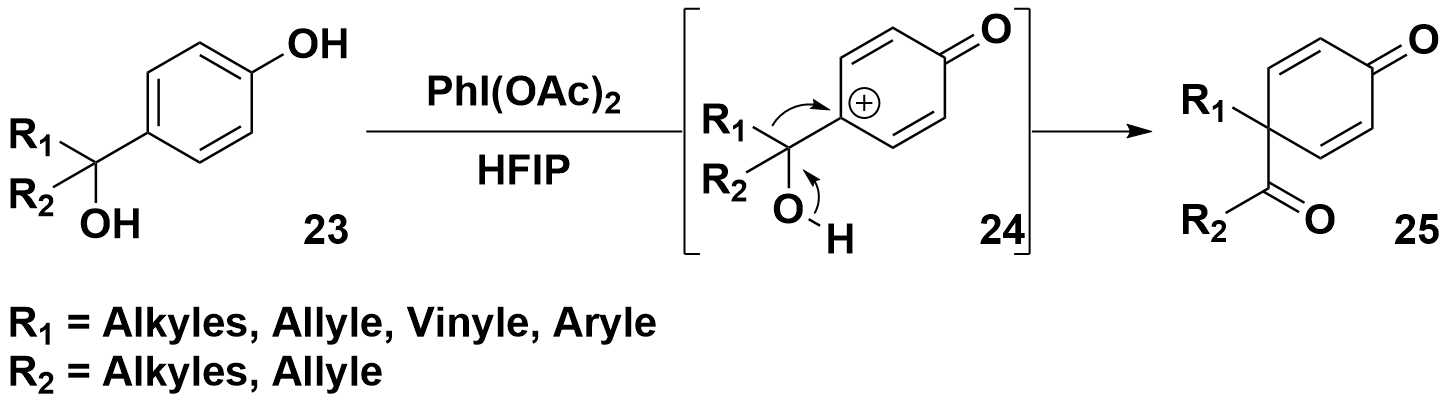 cycloaddtions1