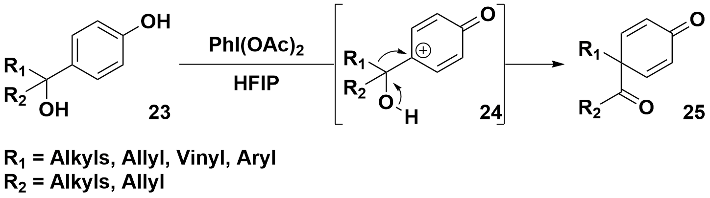 cycloaddtions1